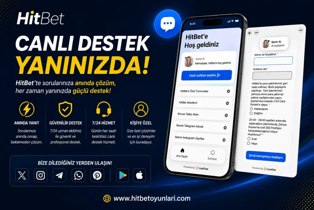 hitbet canli destek